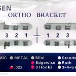 Hersen Ortho Bracket Set
